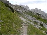 Türlwandhütte - Seethalerhütte